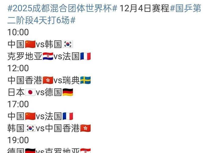 混团世界杯迎焦点战 国乒对上届亚军仍演“零封” 混团世界杯迎焦点战 国乒对上届亚军仍演“零封”