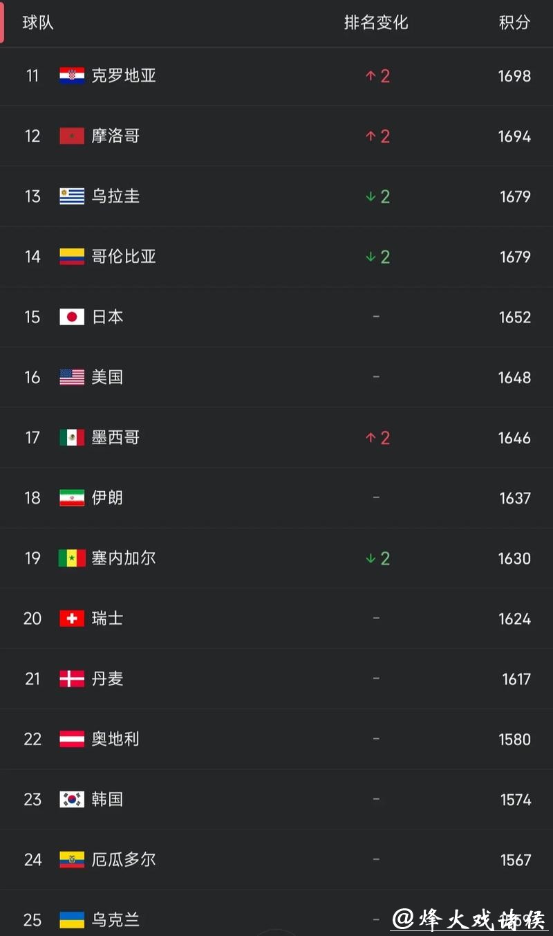 2026最新版世界杯下注网站排行榜推荐 2026最新版世界杯下注网站排行榜推荐