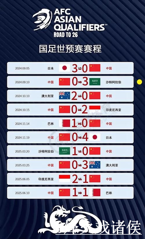 世界杯比分安卓版经验分享，下载异常和入口变化别忽略
