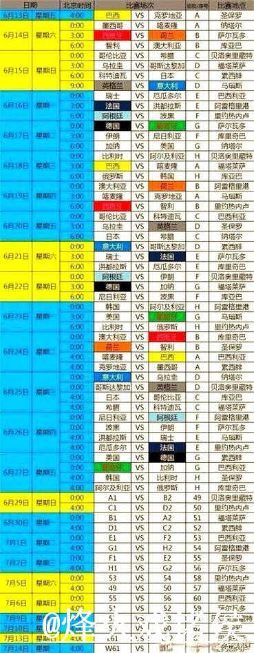 2026世界杯直播常见误区，入口更新和APP观看别弄错