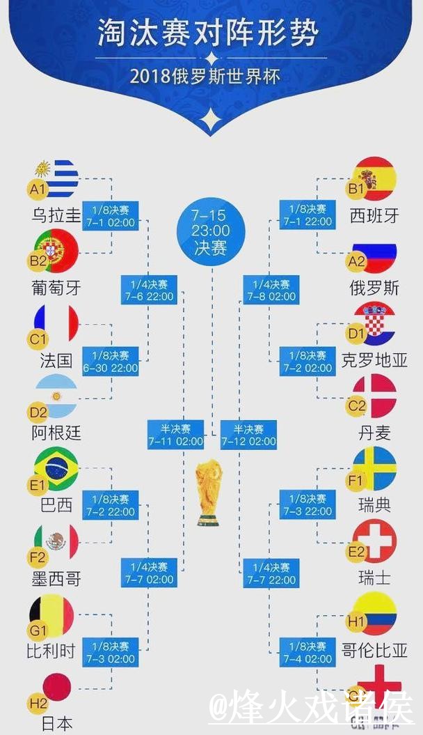 世界杯小组赛在线下注避坑说明，登录问题和最新地址要注意